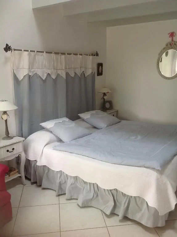 Le Domaine De Dubac Bed and Breakfast Cugnaux